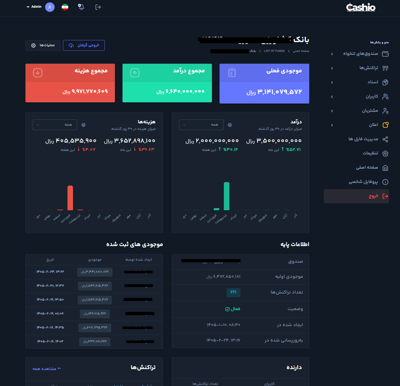 Cashio | نرم افزار مدیریتی نقدینگی