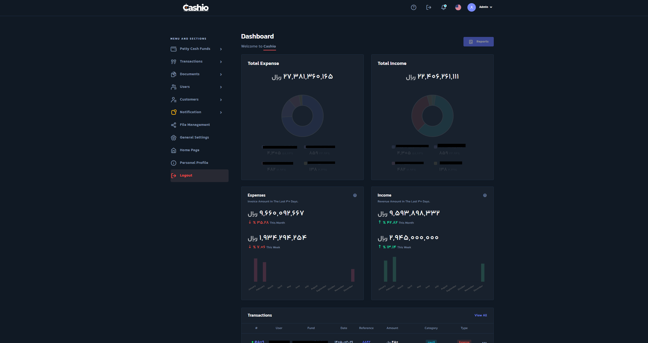 Cashio | نرم افزار مدیریتی نقدینگی